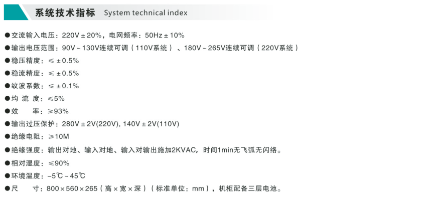 壁掛電源